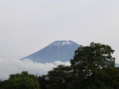 -富士山吉田線五合目