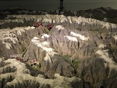-中国铁道博物馆(正阳门馆)