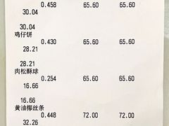 -上海市长春食品商店(淮海中路店)