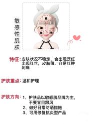 -美肤盾祛痘·问题肌头疗管理中心