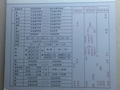 呼伦贝尔博物馆-呼伦贝尔民族博物馆