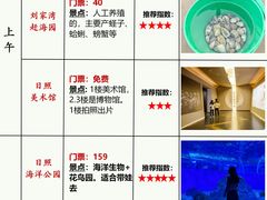 -巧克力渔家.小船海鲜胶东菜(万平口店)