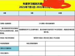 -环球雅思·托福·ALevel·OSSD·DSE·留学英语培训学校(体育西校区)