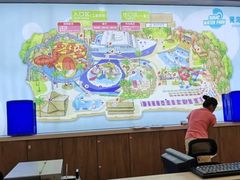 -青岛东方影都融创水世界