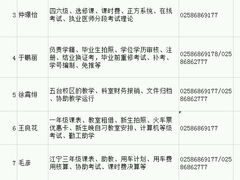 -南京医科大学-2餐厅