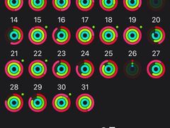 -健身专家Wellness Experts