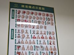 -通透堂中医·精准推拿(旗舰店)