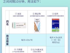 -中山大学中山眼科中心(珠江新城院区)