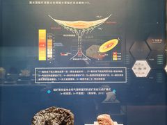 -贵州省地质博物馆