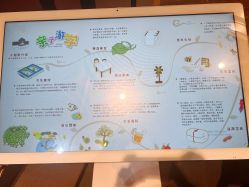 -太湖雪蚕桑文化园