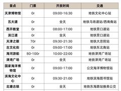 -必点海鲜·海肠捞饭(滨江道一店)