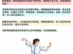 -名医堂永康中医·推拿正骨·针灸·艾灸