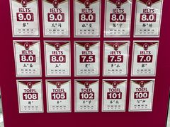 -诺亚雅思托福北郊中心(凤城路店)