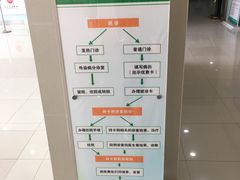 -武汉友好医院·体检中心