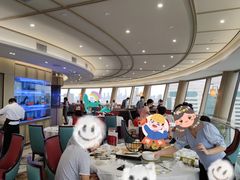 -国贸旋转餐厅(国贸广场店)