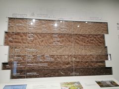 -上海城市规划展示馆