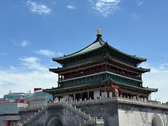 -西安城墙·碑林历史文化景区