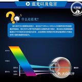 蓝光是自然可见光其中的一部分，日光及电子屏幕都会发出