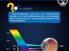 -宝岛眼镜(宁波奉化万达广场店)