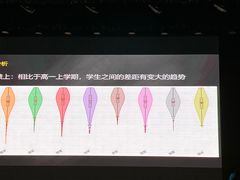 -北京四中(道元校区)