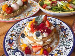 -Alimentari早午餐(安福路店)