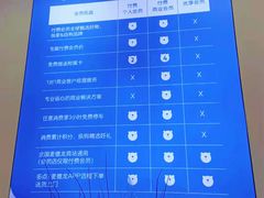 -麦德龙(包河店)