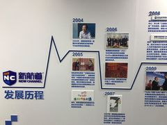 老师风采-新航道雅思托福·留学·考研培训(人民广场校区)