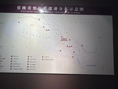 -张掖市博物馆