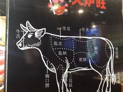 -火炉旺烤肉啤酒屋(沈北创始店)