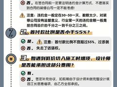 -居丽装饰空间设计(总部)