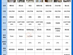 -闽龙广场