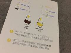 -Nectar One Cafe(勇烈路n1店)