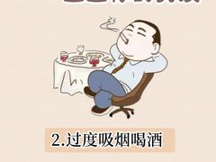 -沈阳沈大医院