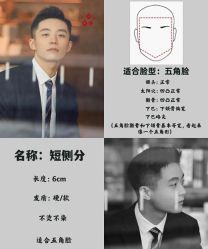 -贝勒爷专业男发
