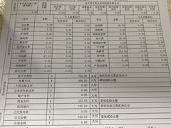 -长沙市口腔医院(五一路院区)
