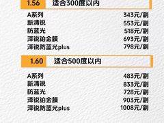 -美式眼镜·授权蔡司.依视路.尼康.豪雅.明月(人民广场店)