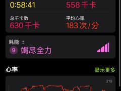 -超级猩猩健身·私教·团课·自助训练(客村丽影广场店)