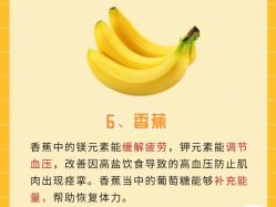 -Fundi张玉珊修身堂·indiba·BTL科技瘦身