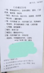 -苏州大学附属儿童医院(园区总院)