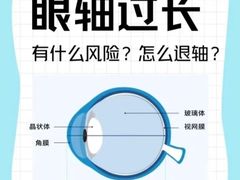 -视野联行眼镜·蔡司·尼康·豪雅·依视路(青浦宝龙店)