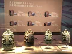 -太原市博物馆