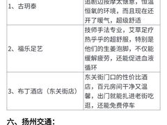 -陈记菜馆·非遗淮扬菜(东关街教场店)