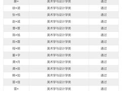 -天籁艺术高考培训学校·重庆艺考集训