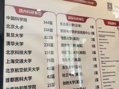-柳叶刀烧烤(北大清华店)