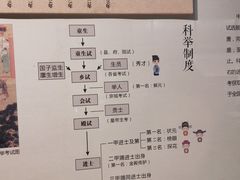 -湖州博物馆
