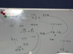 -剧狐剧本杀(徐汇1号店)