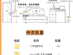 -星皖工长俱乐部·老房装修