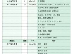 -帝京日语(春熙路旗舰校区)