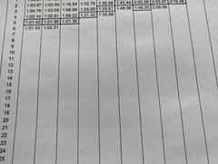 -珠海国际赛车场-卡丁车场