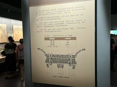 -荆州博物馆